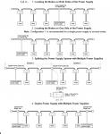 Buy Now | CV500-MCW01-E | CV500MCW01E | CV500-MCW0 | Omron Sysmac PLC - Wiring Diagram Image
