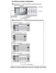 Melsec System Q Q0-8ADG (Q68ADG ) - Wiring Diagram Image